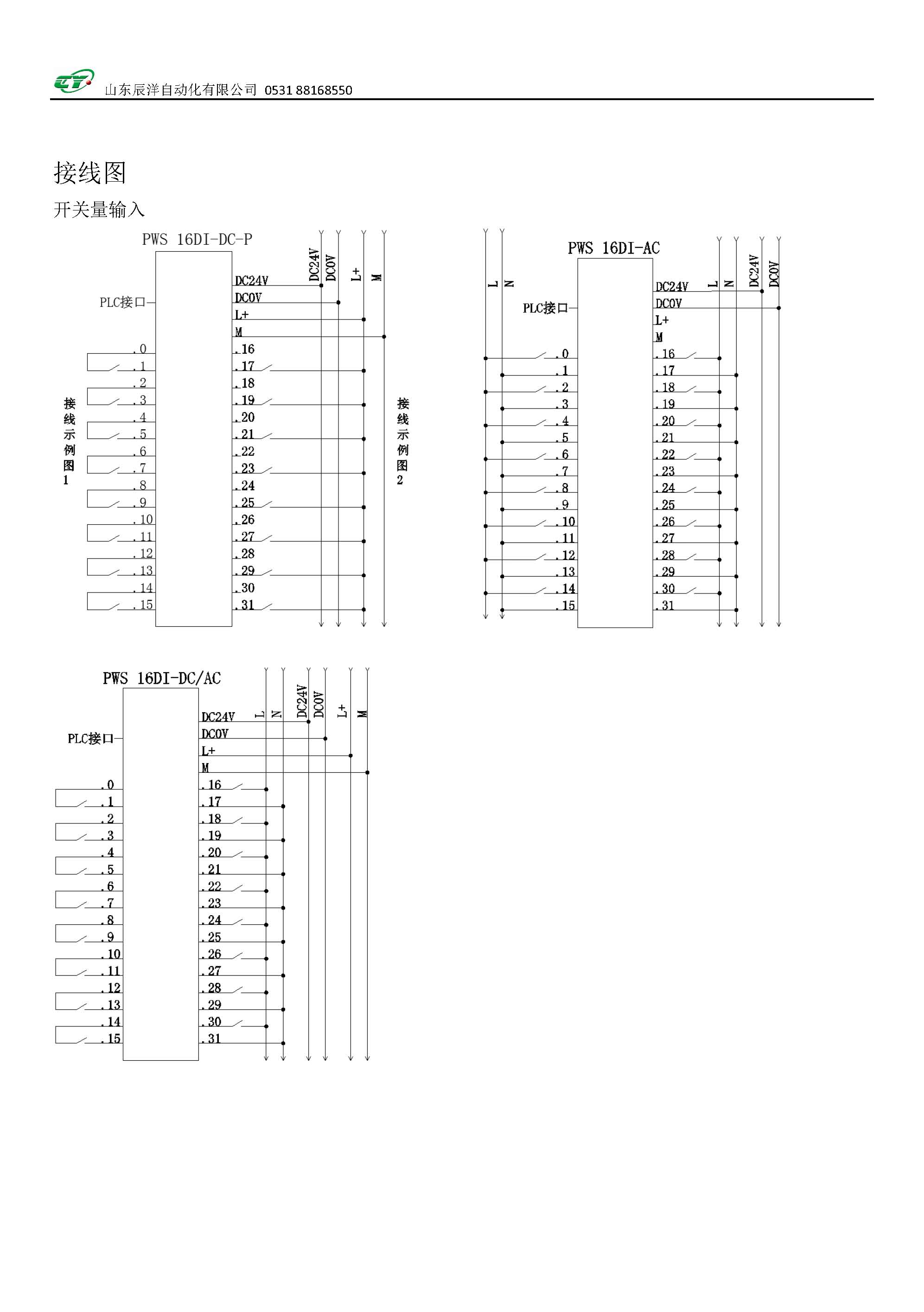 開關(guān)量產(chǎn)品