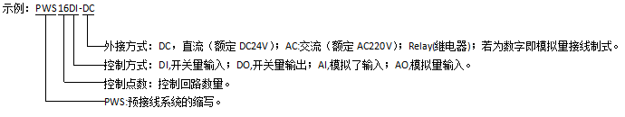 快速接線模塊：PWS 16DO-DC/AC 開關(guān)量輸出