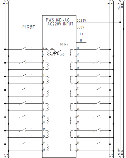 預(yù)接線系統(tǒng)：PWS 16DI-AC 開(kāi)關(guān)量輸入