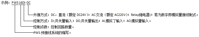 快速接線模塊-PWS 16DI-DC 開關(guān)量輸入